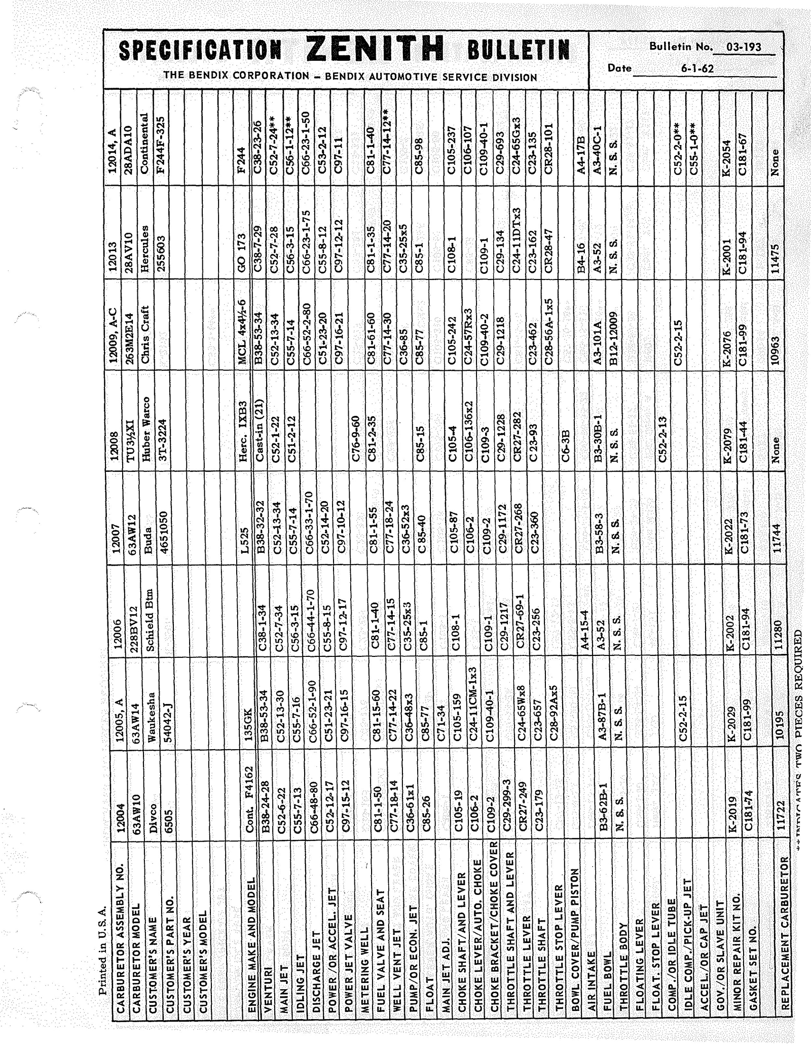 n_Zenith Carb Specifications 192.jpg